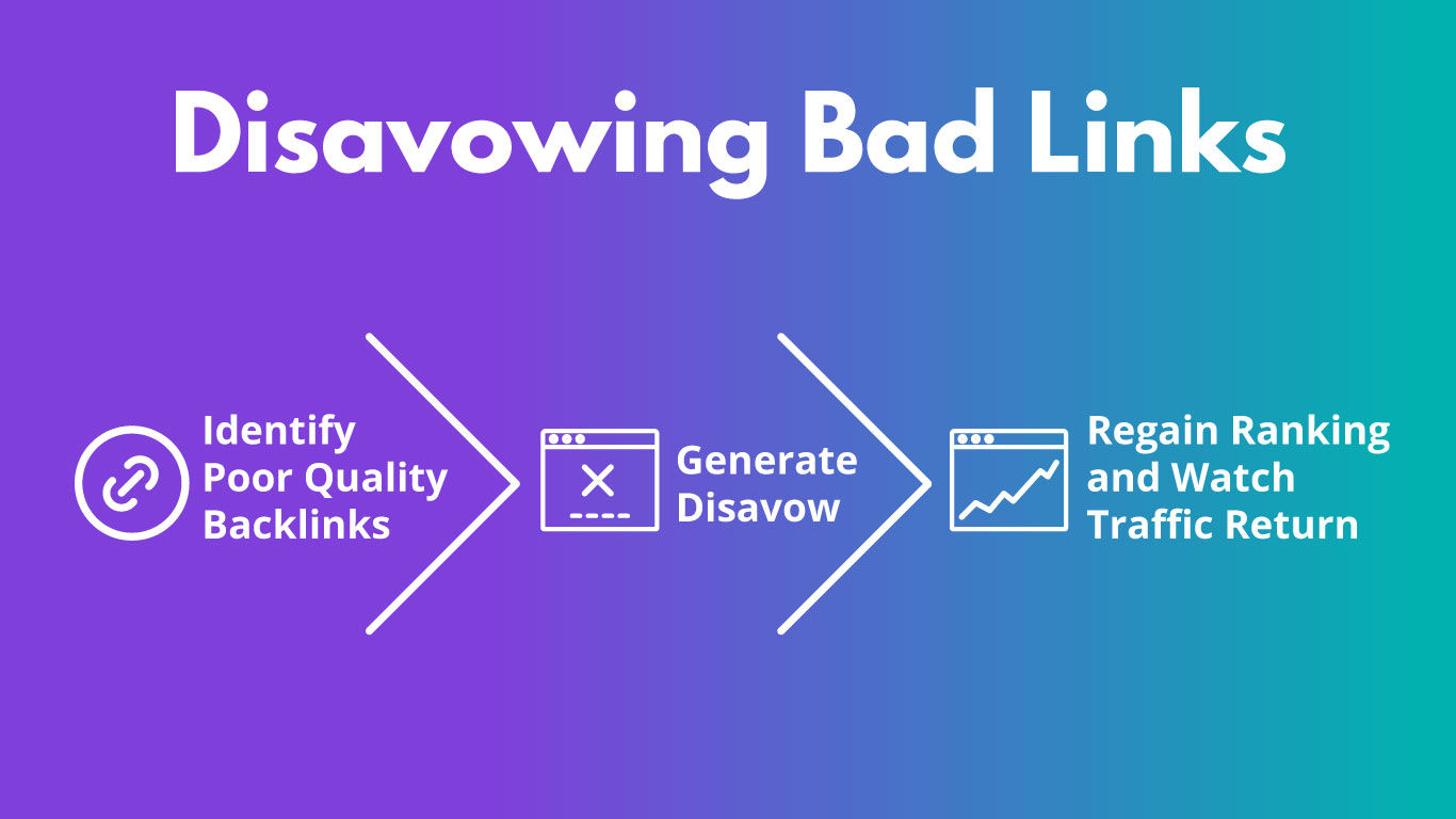 Neon_Backlinks_Disavow-1