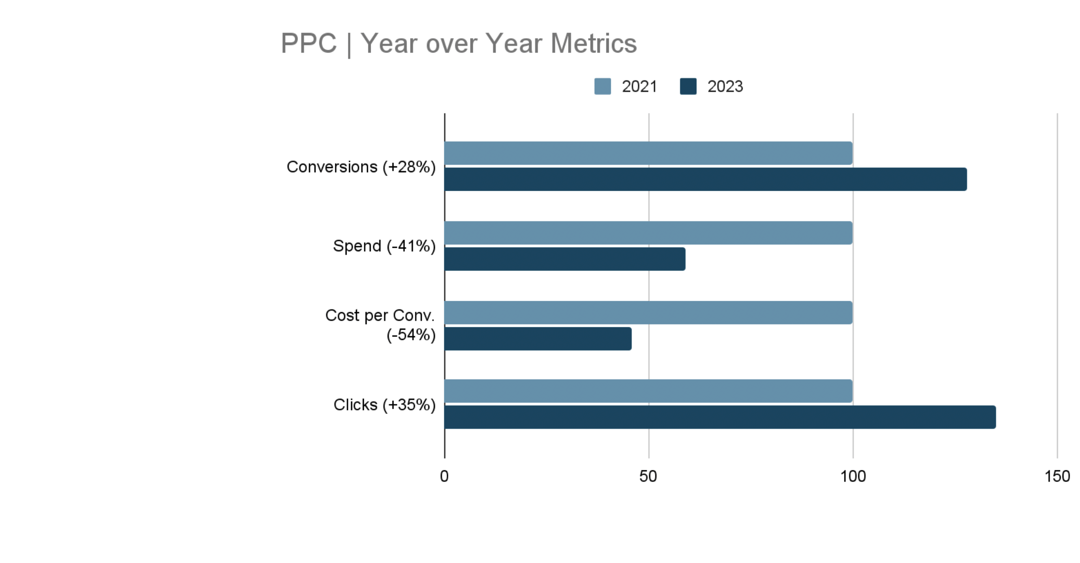 Screen Shot 2023-09-19 at 5.46.22 PM