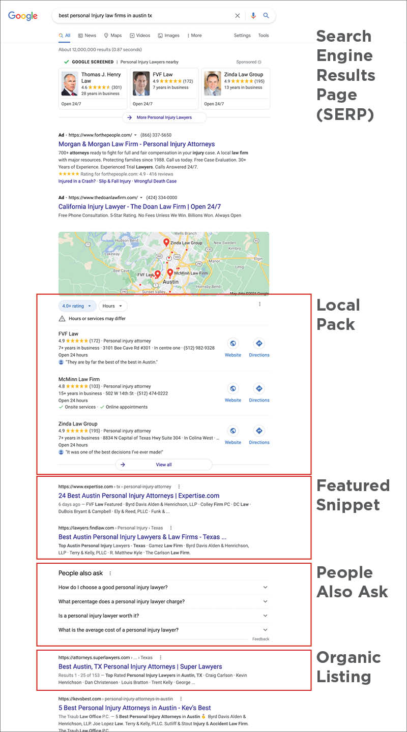 Google search results elements