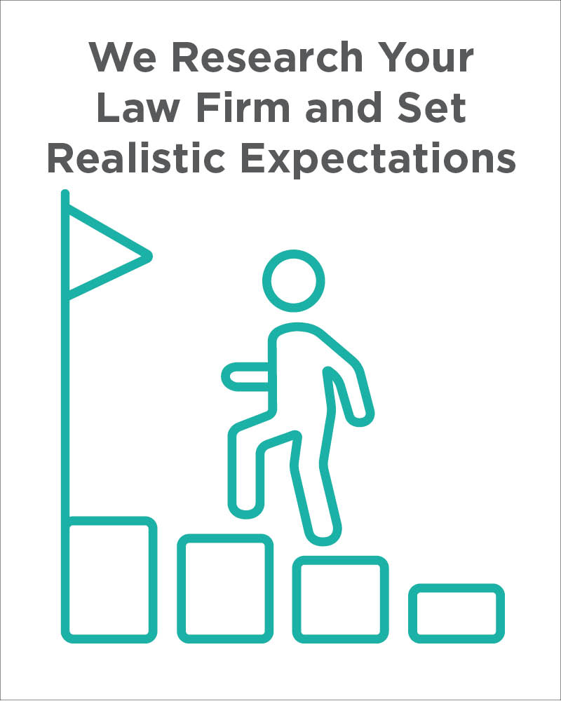 Neon researches your law firm and sets realistic expectations