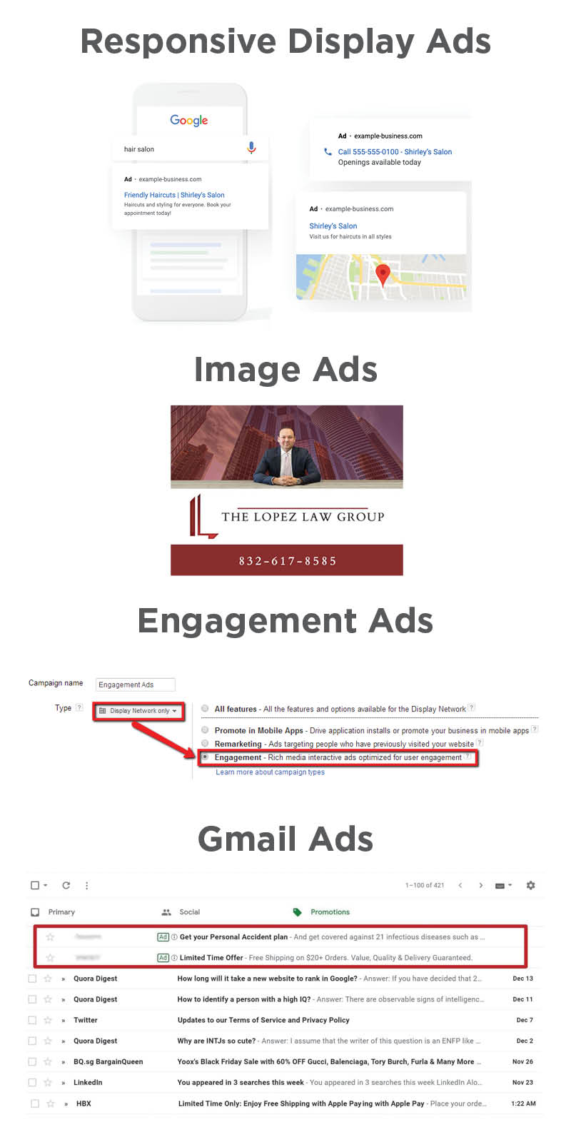 6. PPC-Google Ads Network