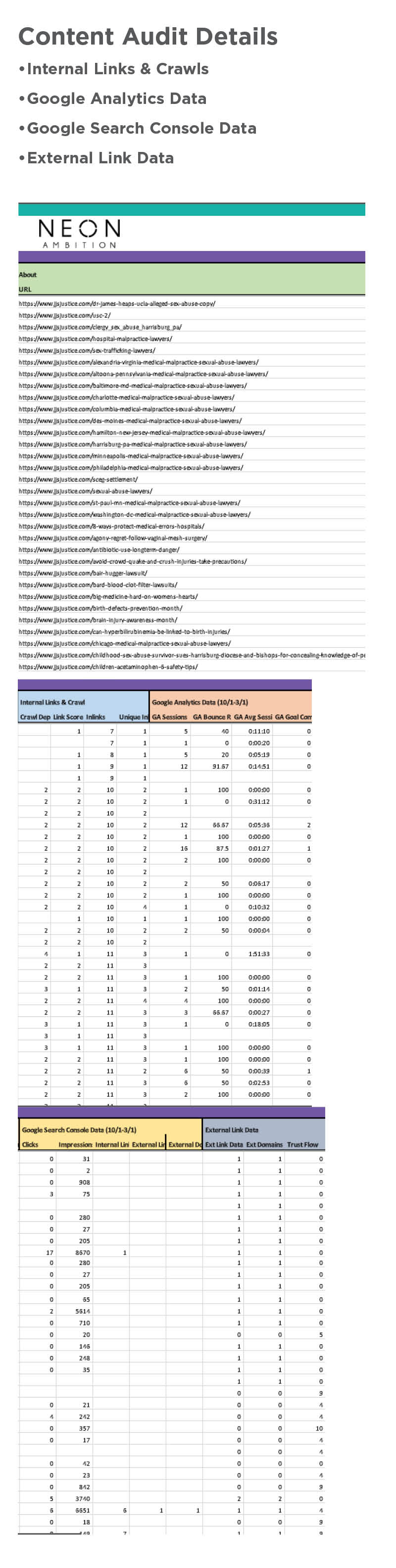 SEO website content audit