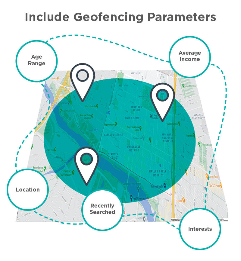 8.PPC-GeoFencing