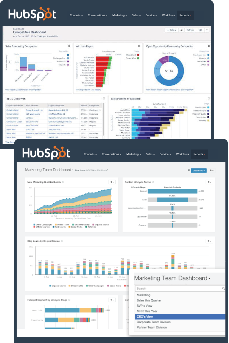 HubSpot DashBoards