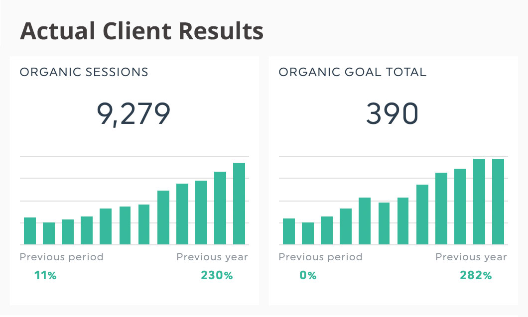 Neon-Law-SEO-Data--1