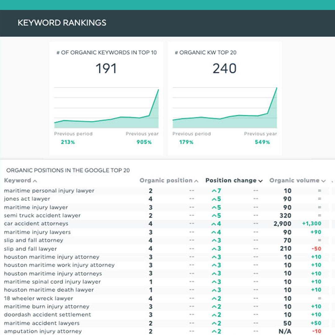 Neon-LglSvcPg-SqGraph13-SEO